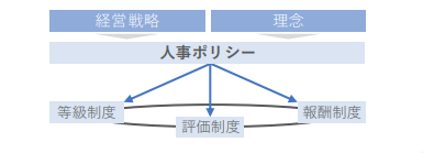 設計コンセプト1