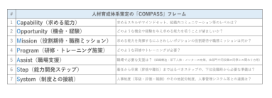 設計コンセプト2